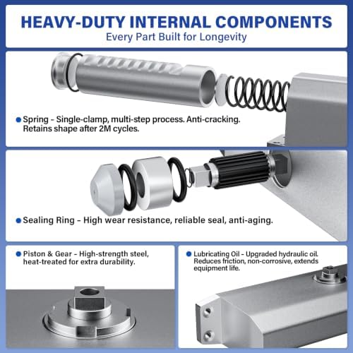 Automatic Door Closer, Hydraulic Soft Close Door Closer