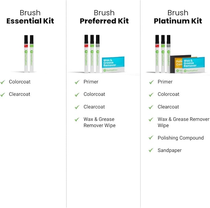 TouchUpDirect 1D6 Silver Sky Metallic Compatible