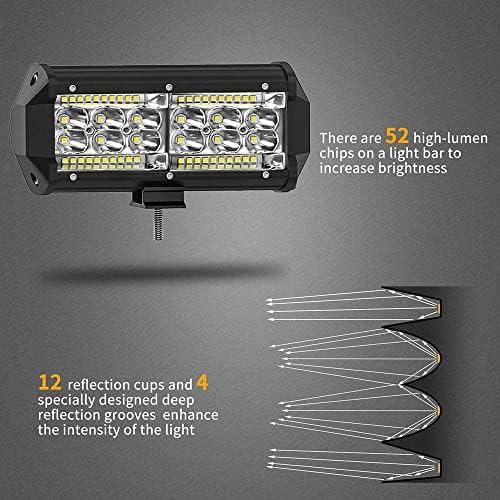 7 Inch LED Light Bars, LED Light Pods 156W 12000lm 12V 24V Offroad Driving Fo...