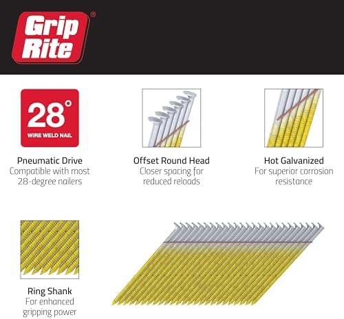 Grip Rite Prime Guard GRW10RHGH1 28 degree Wire Weld Offset Round Head Exteri...