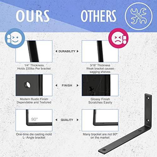 CLT Black Shelf Bracket, 12” X 5” Quarter Inch (1/4") Thick- Max Load: 4...