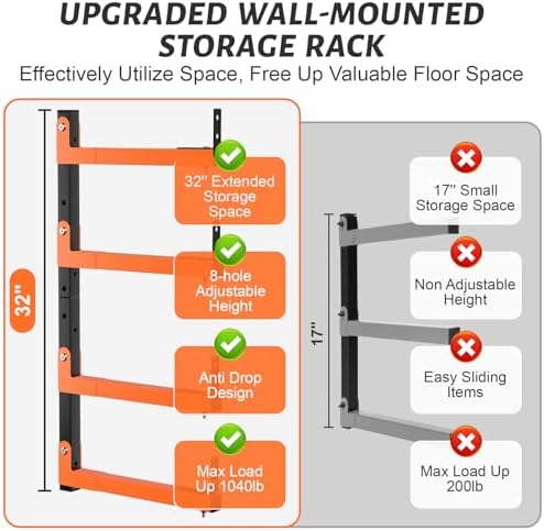 32" Lumber Storage Rack, Upgrade Folding Lumber Rack Wall Mount, Heavy D...