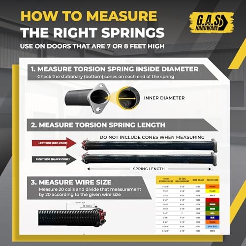 Garage Door Torsion Spring 192x2x24 Torsion Springs for Left Side of Garage D...