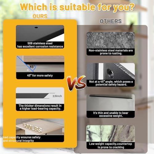 Hidden Granite Countertop Support Brackets 4 Pack 12" L x 2.5" W,3/...
