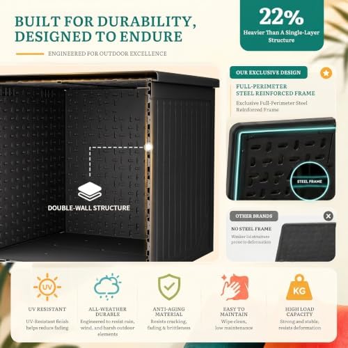 YITAHOME 300 Gallon Extra Large Double-Wall Outdoor Storage Box, Waterproof