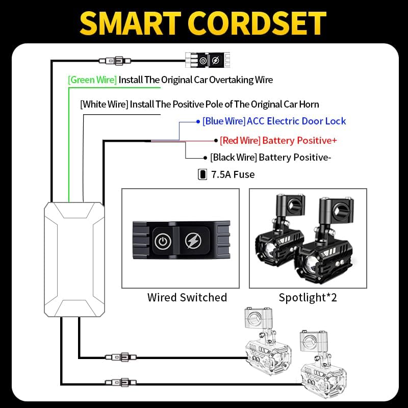 LED Motorcycle Auxiliary Lights Driving Fog Lights Universal Spotlights White...