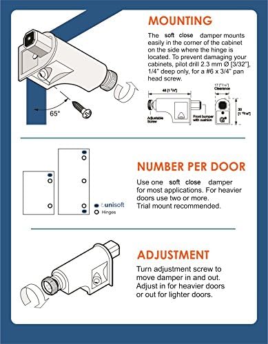 50 Pack Rok Hardware Soft Close Damper for Cabinet Doors/Compact/SoftClose Ca...