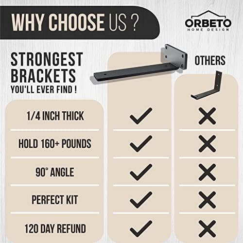 Orbeto 6 Pack Heavy Duty Shelf Brackets (12") Black Metal (6mm Thick), S...