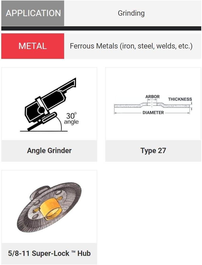 United Abrasives-SAIT 20163 A24R General Purpose/Long Life Grinding Wheel (Ty...