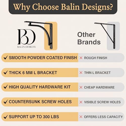 Classic Black Heavy Duty Shelf Brackets 8 inch by Balin Designs – L Bracket, ...
