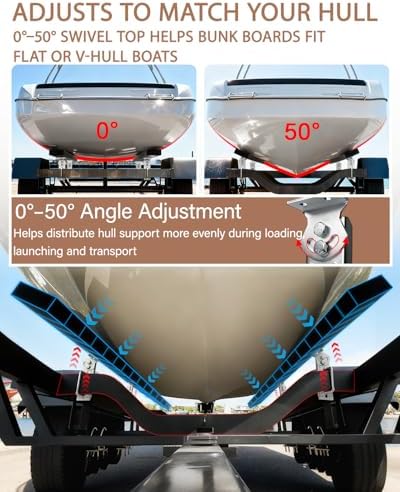 Boat Trailer Bunk Brackets 4 Pack Galvanized Bunks Bracket Kit with U-Bolts, ...