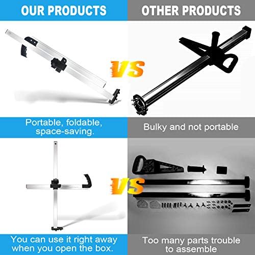 Zozen Foldable Drywall Cutting Tool, Aluminum Body, with10pc Safety Blades