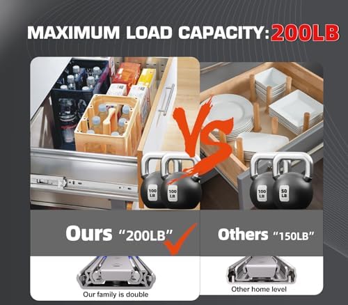 1 Pair 200 Lbs Heavy Duty Drawer Slides,8 10 12 14 16 18 20 22 24 26 28 30 32...