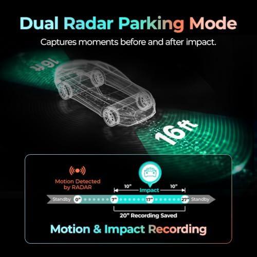 THINKWARE U3000 PRO Dash Cam 4K Front and 2K Rear, Dual STARVIS 2