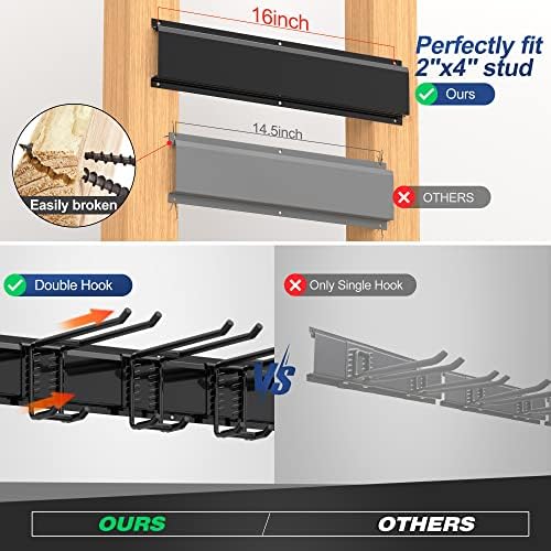 Sttoraboks Garage Wall Organizer, Heavy Duty Tool Hangers for Garage Wall wit...