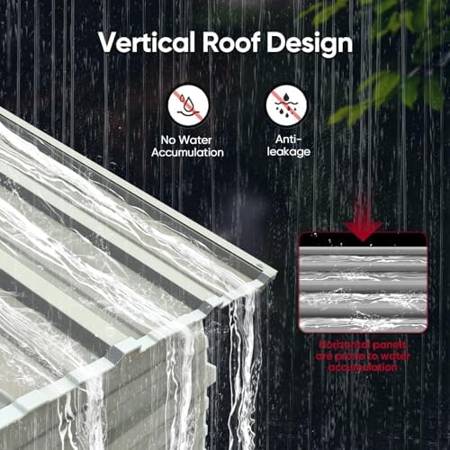 Quictent 20x20 FT Heavy Duty 2-Car Metal Carport, Galvanized Steel Hard Top S...