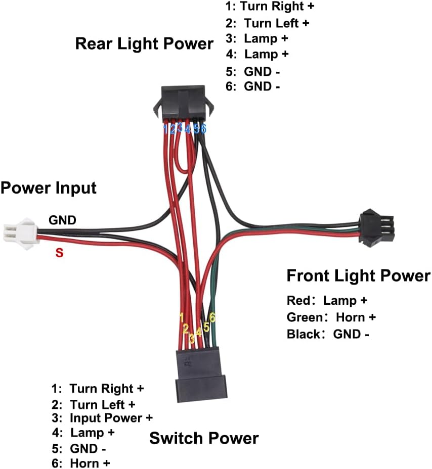 EBike Turn Signals Light Kit, Front Headlight 400 Lumens, Rear Taillight 80mm...