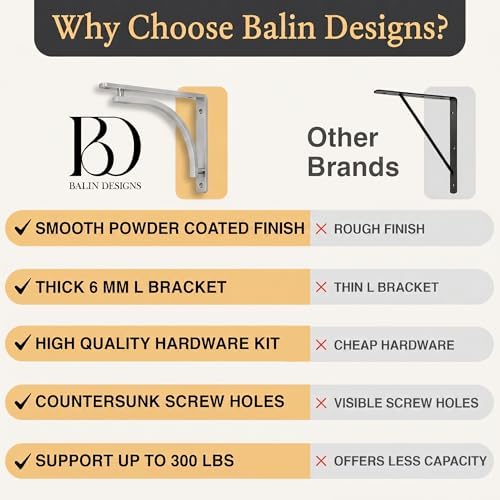 Classic Silver Heavy Duty Shelf Brackets 8 inch by Balin Designs – Chrome L B...