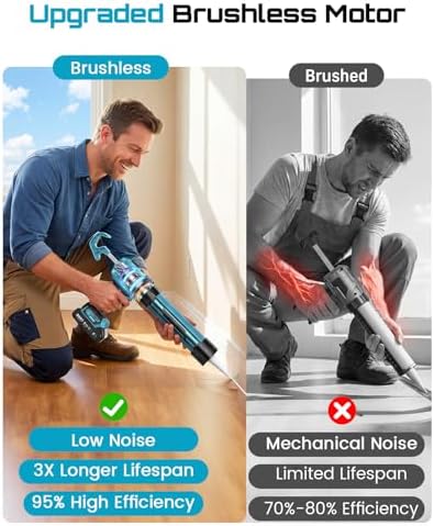 SEESII Electric Caulking Gun, Upgraded Brushless Motor w/2 x 2.0Ah