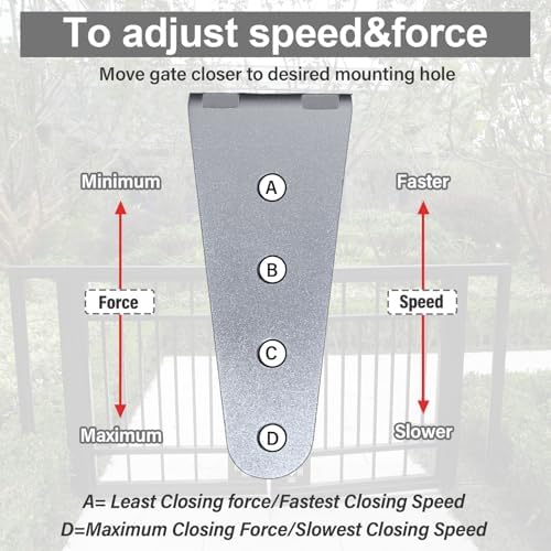 TB200 Hydraulic Gate Closer, Rust-Resistant & Weatherproof Gate Closer