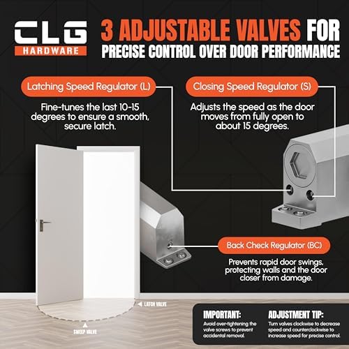 CLG HARDWARE Medium Duty Automatic Door Closer - Durable Cast Aluminum