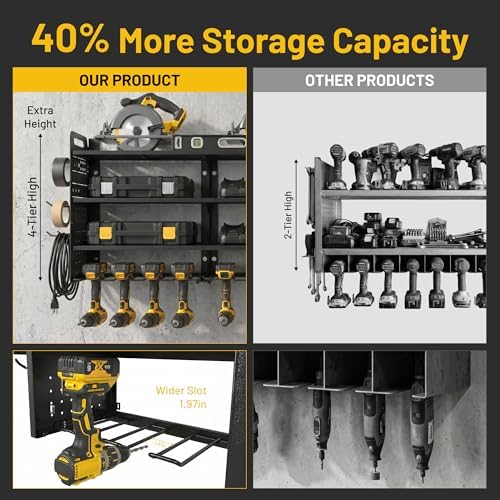 Large 49.8" Power Tool Organizer Wall Mount, 4-Tier