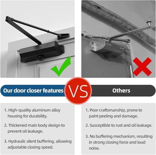 Ougourim Door Closers Commercial Heavy Duty Automatic Door Closer Residential...