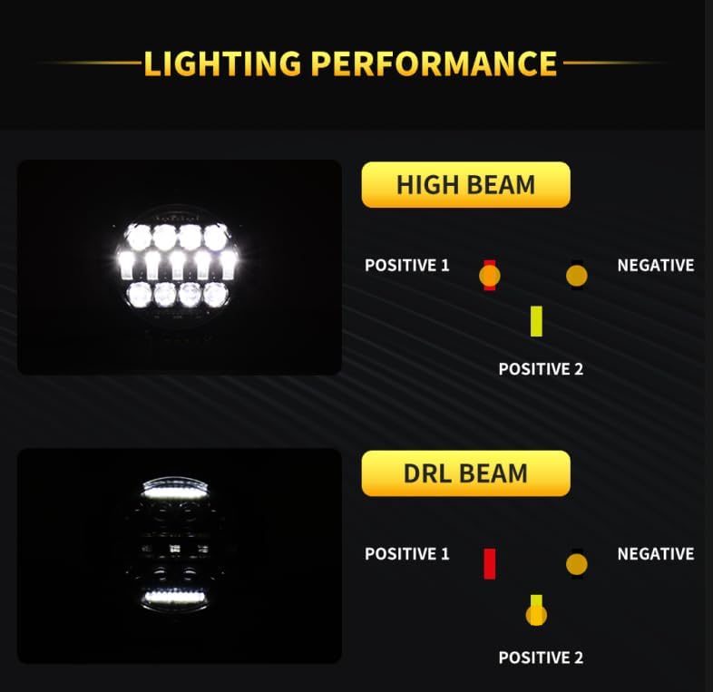 7 Inch Round LED Work Light,60W Flood Spot Combo Beam LED Light Bar