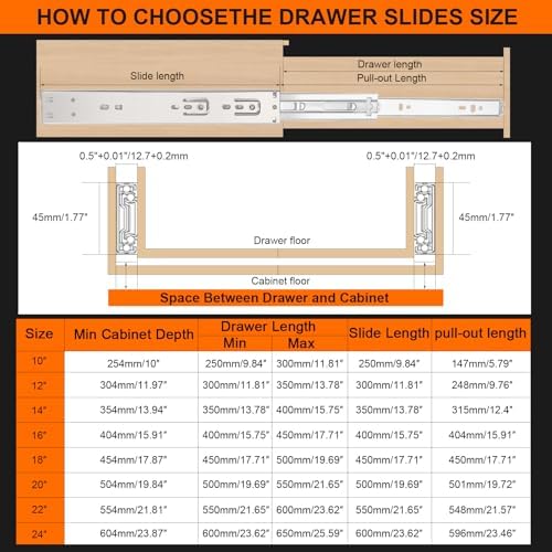 20 inch Drawer Slides 6 Pairs (12pcs) Soft Self Close 3 fold Full Extension B...