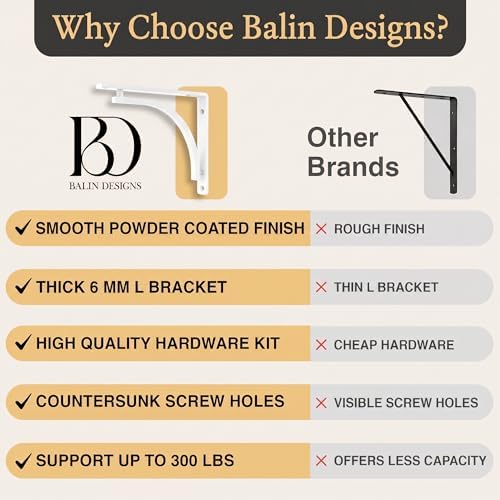 Classic White Heavy Duty Shelf Brackets 8 inch by Balin Designs – L Bracket, ...