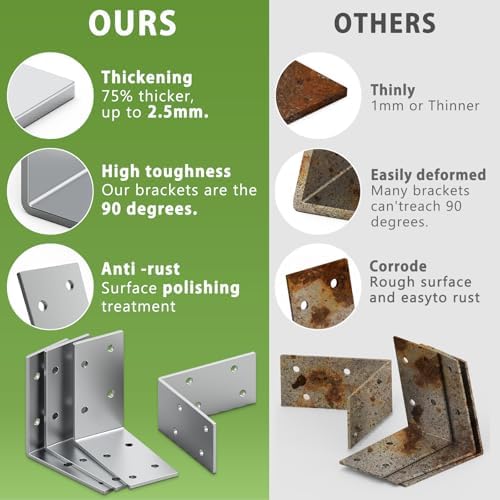 3x3 Inch Galvanized L Shape 90 Degree Corner Support Brackets