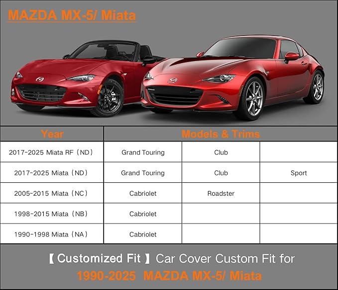 Kayme 7 Layers Car Cover Custom Fit