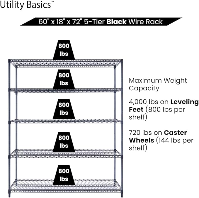 60"x18"x72" Black 5-Tier Premium Wire Shelving NSF 4000 LBS MA...