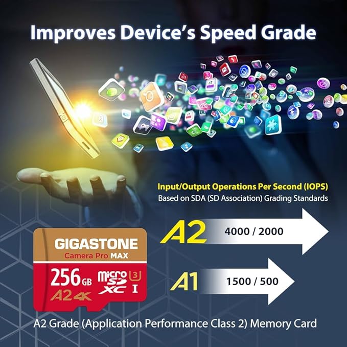 GIGASTONE 256GB Micro SD Card