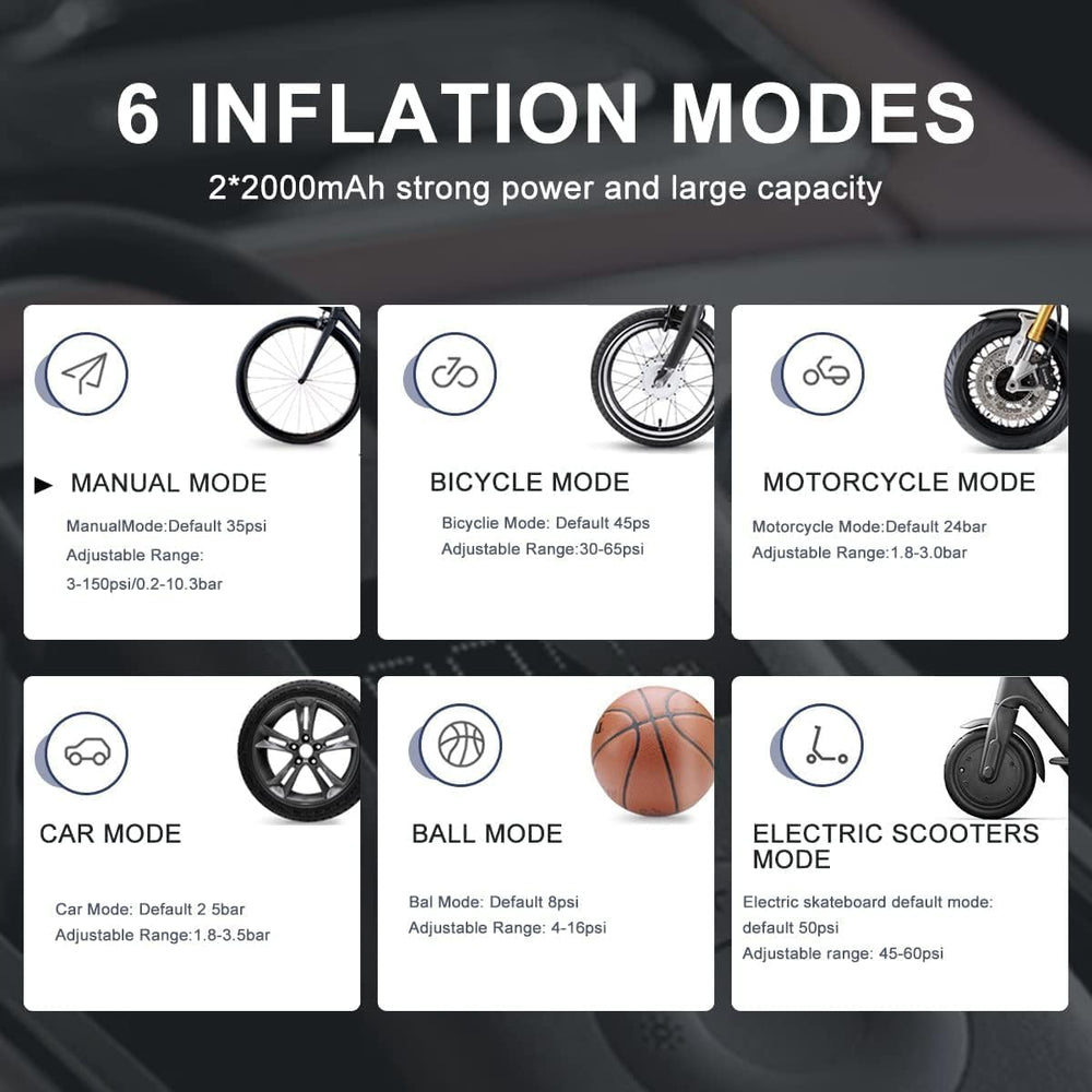 Xiaomi Portable Electric Air Compressor, 150 PSI Tire Inflator for Car, Scoot...