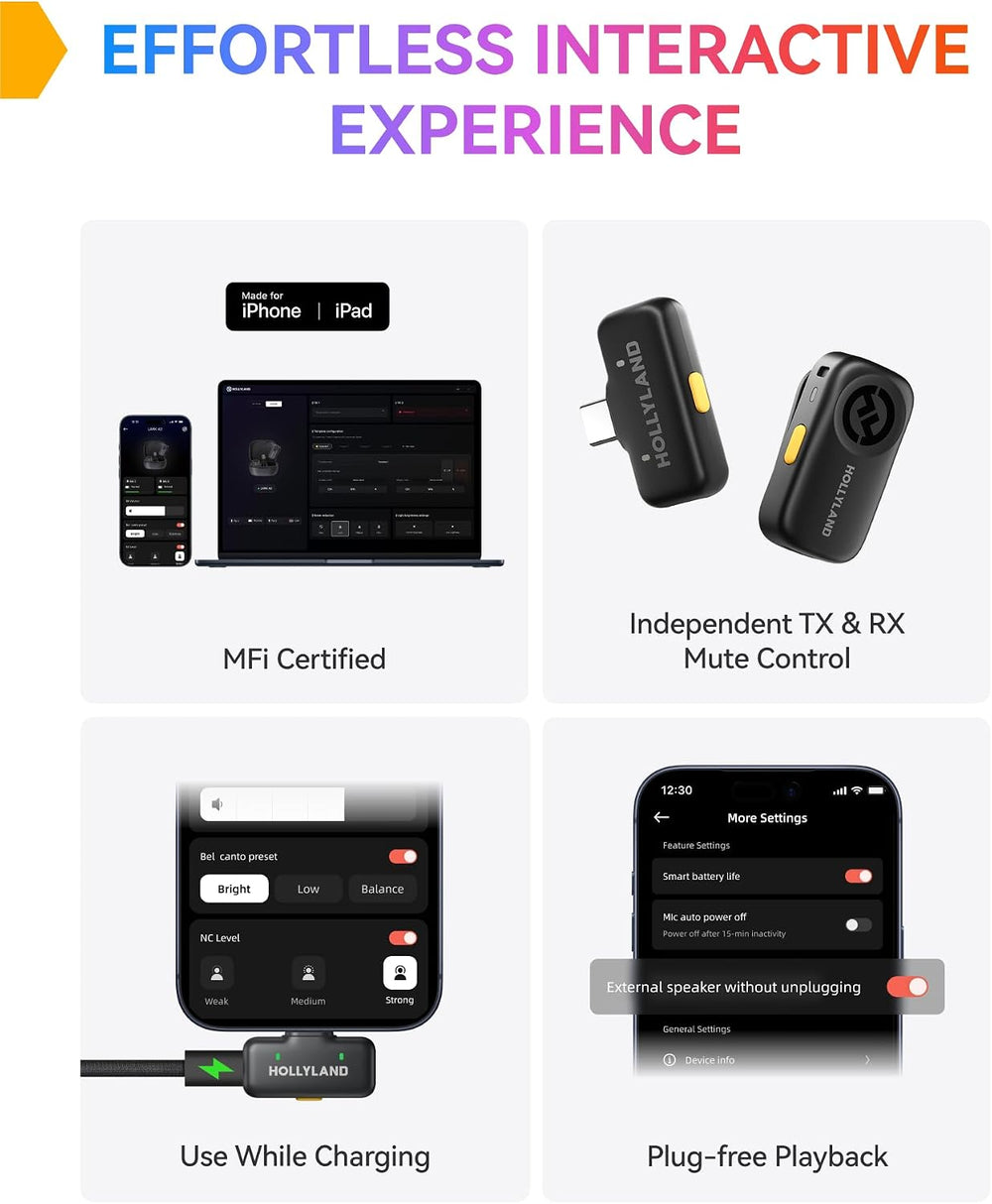Hollyland LARK A2(2TX+1RX+Charging Case) Wireless Microphone, AI Auto-Limit
