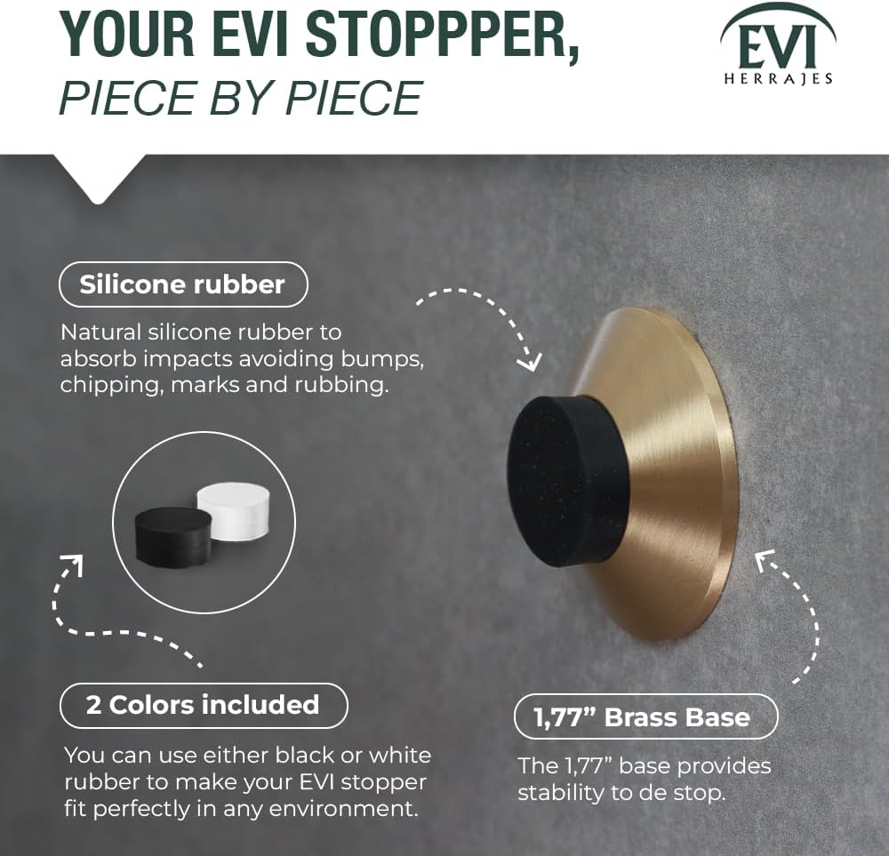 EVI Door Stoppers | Brass Door Handle Stopper - Adhesive and Screw Fastening ...