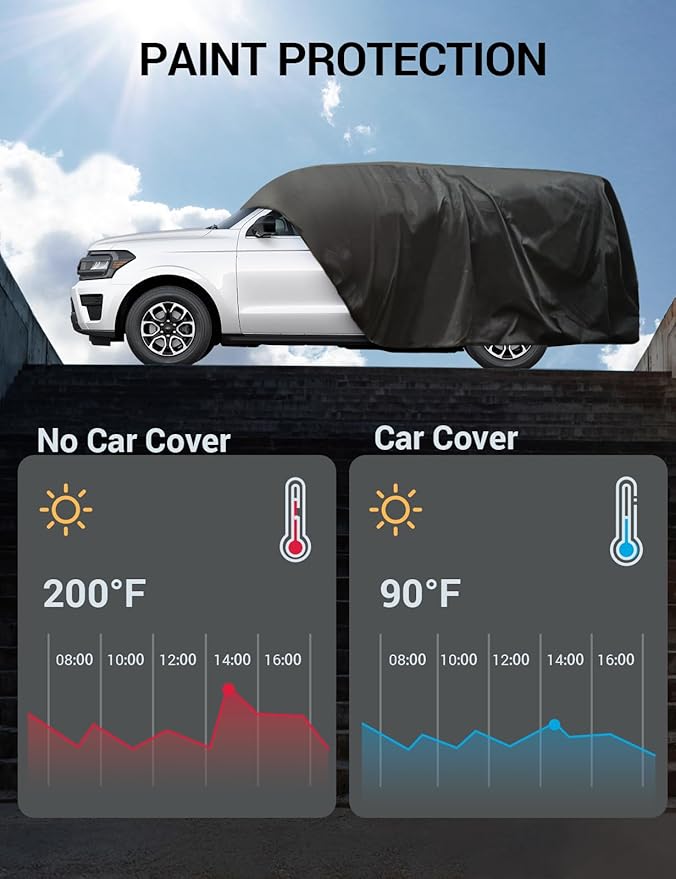 Proadsy 2025 Upgrade Car Cover Custom Fit