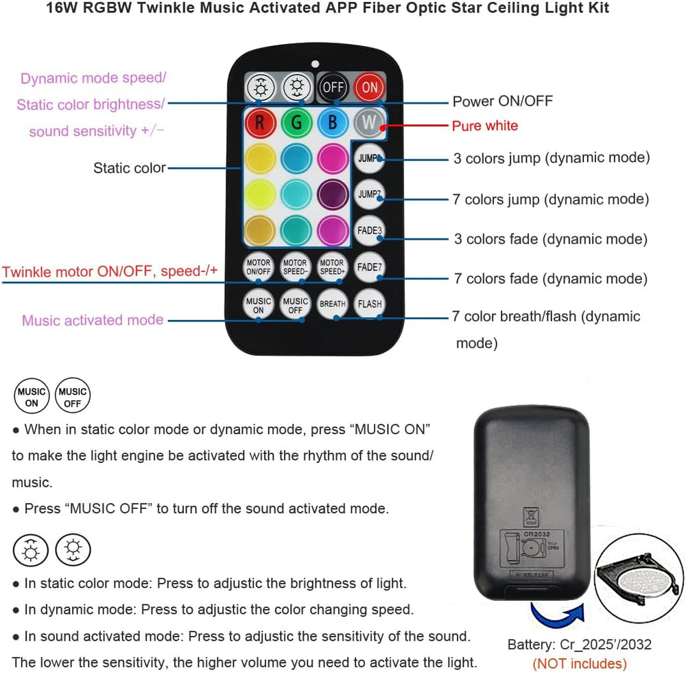Small Size 16W Twinkle Starlight Headliner Kit - 150pcs*6.5ft/2m