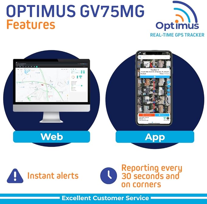 Optimus GV75MG Waterproof Wired GPS Tracker