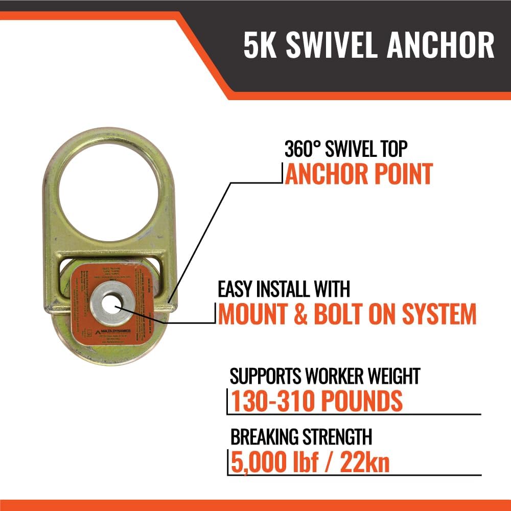 Malta Dynamics 5K Swivel Anchor for Use on Concrete Substrates| Reusable Anch...
