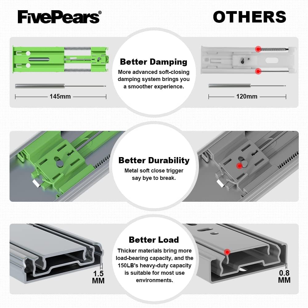 FivePears 2 Pairs 16 Inch Heavy Duty Soft Close Drawer Slides, 150 Lb Load Ca...