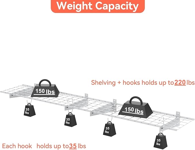 TORACK 2 Pack Garage Storage Wall Shelves
