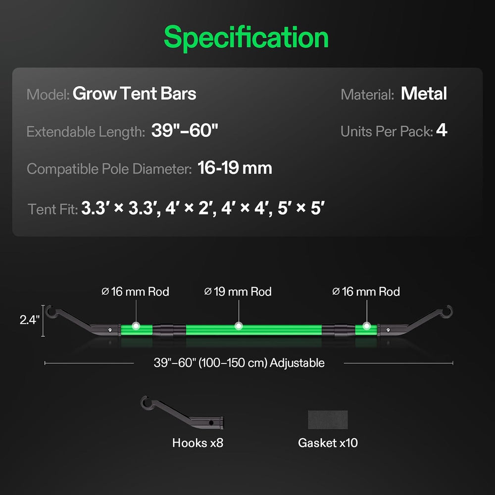 VIVOSUN Grow Tent High CFM Kit for 3.3×3.3, 4×2, 4×4, 5×5 Grow Tent
