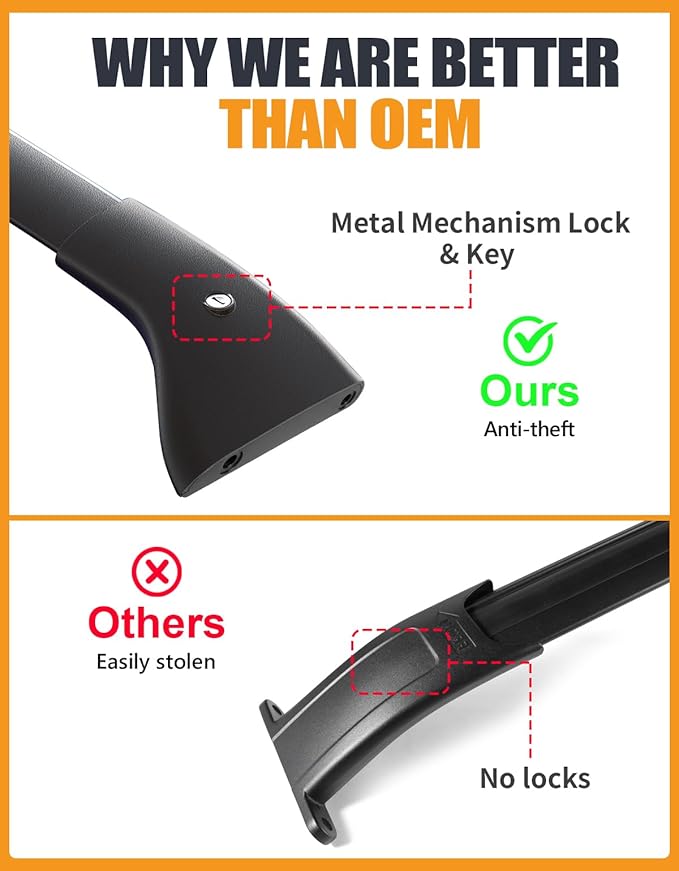 KINGGERI Lockable 220lbs Roof Rack Cross Bars Compatible