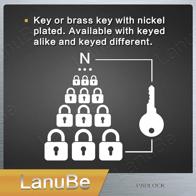 LanuBe Laminated Padlock 1-9/16inch Long Shackle 100 Pack Keyed Alike, Bulk