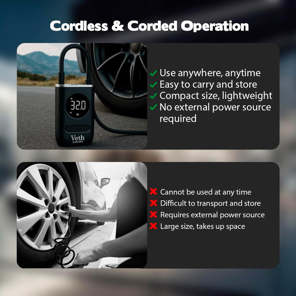VT03 Portable Tire Inflator, 150 PSI Cordless Air Pump