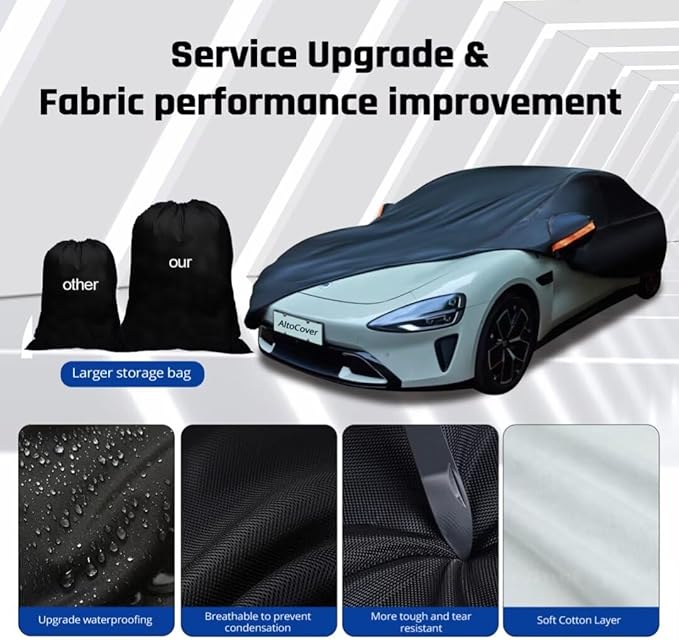 6 Layer Heavy Duty Car Cover Waterproof All Weather Protection