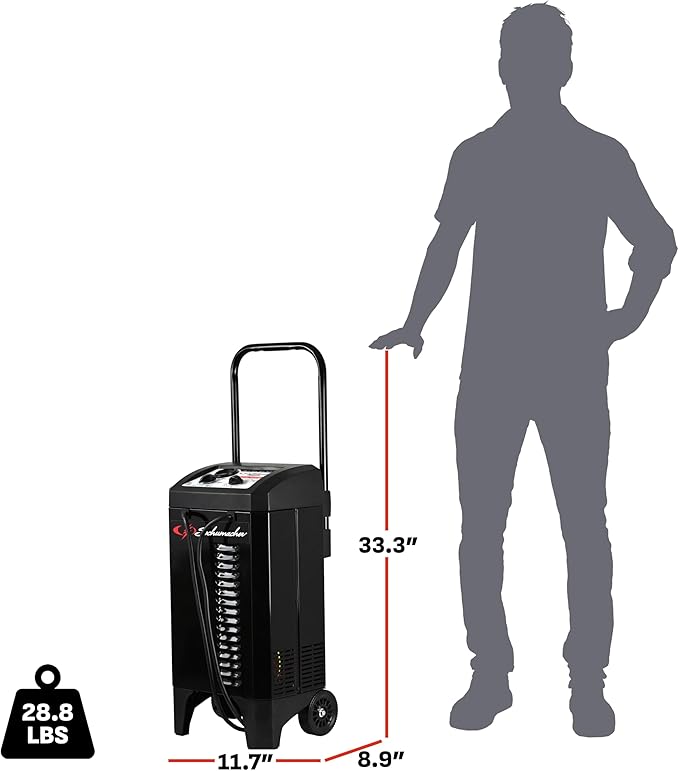 Schumacher Electric Manual Battery Charger & Engine Starter – 6V/12V 250A