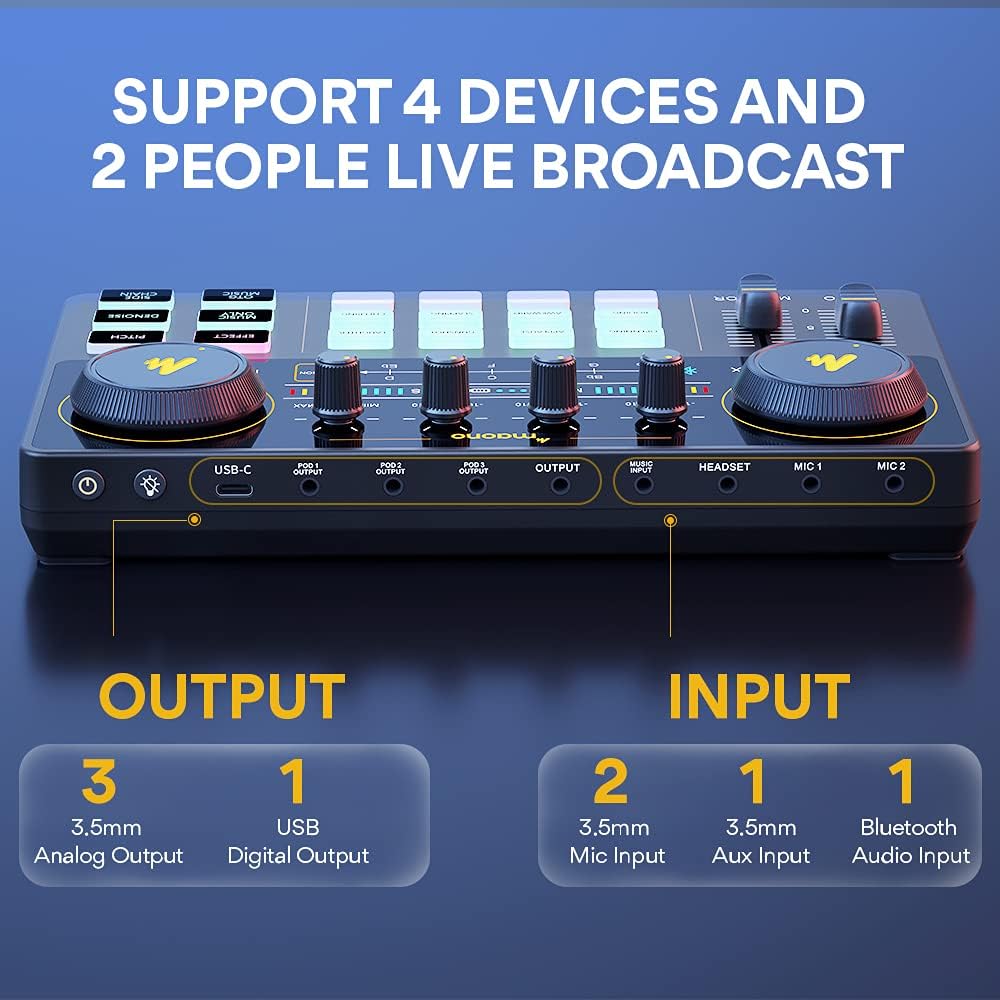 MAONO Podcast Equipment Bundle with Audio Mixer & 3.5mm Mic for Streaming